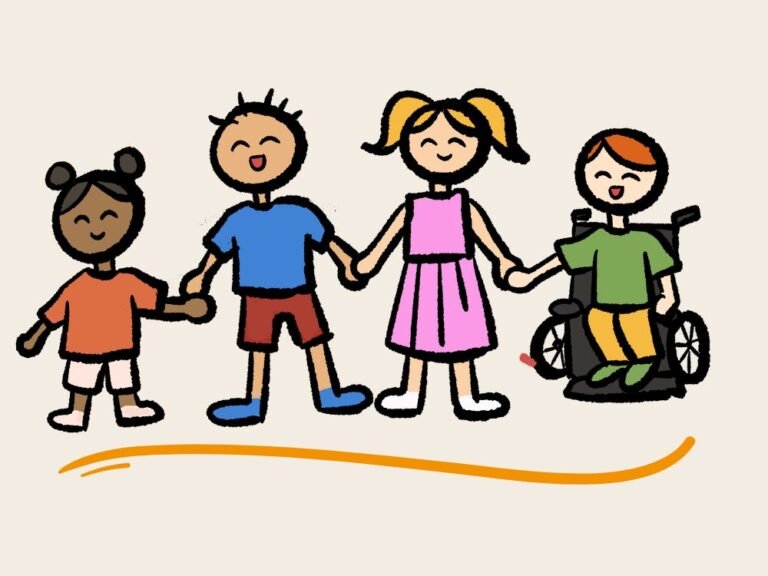 Educação Inclusiva na sala de aula.