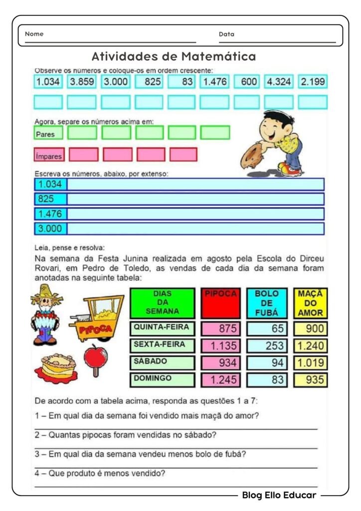 Atividade junina de matemática 5° ano