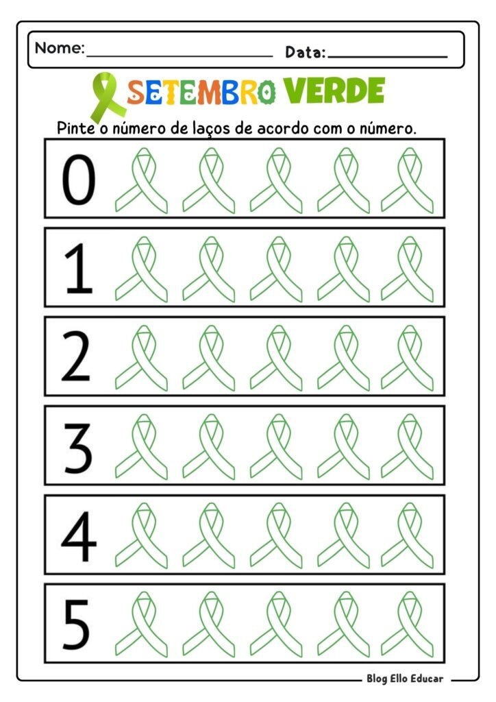 Atividades Setembro Verde - Educação Infantil 
