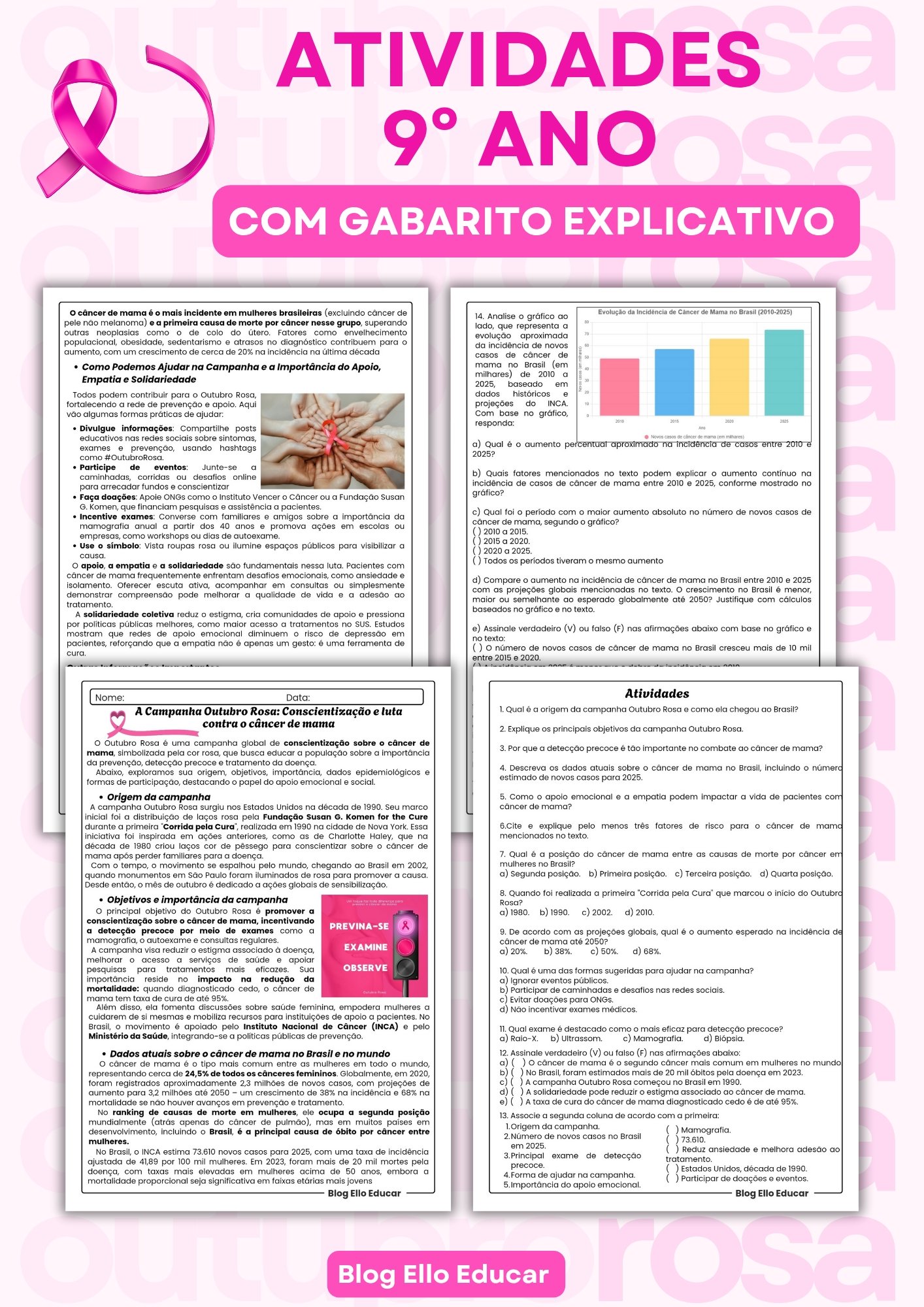 Atividades Outubro Rosa - 9° ano