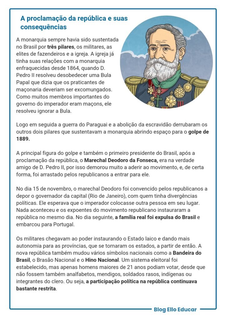 Atividades sobre a Proclamação da República