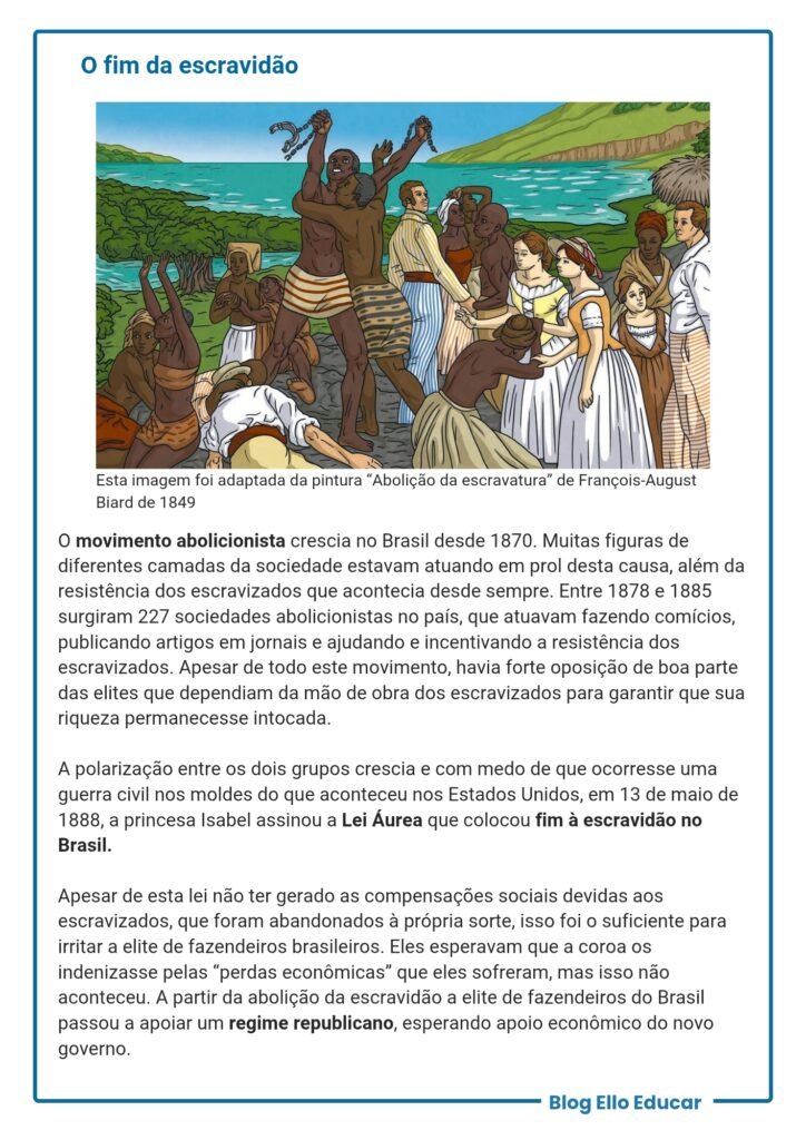 Atividades sobre a Proclamação da República