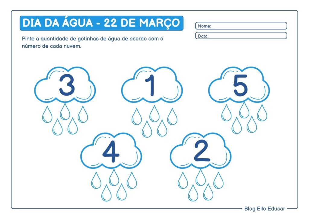 Atividades Dia da Água Educação Infantil