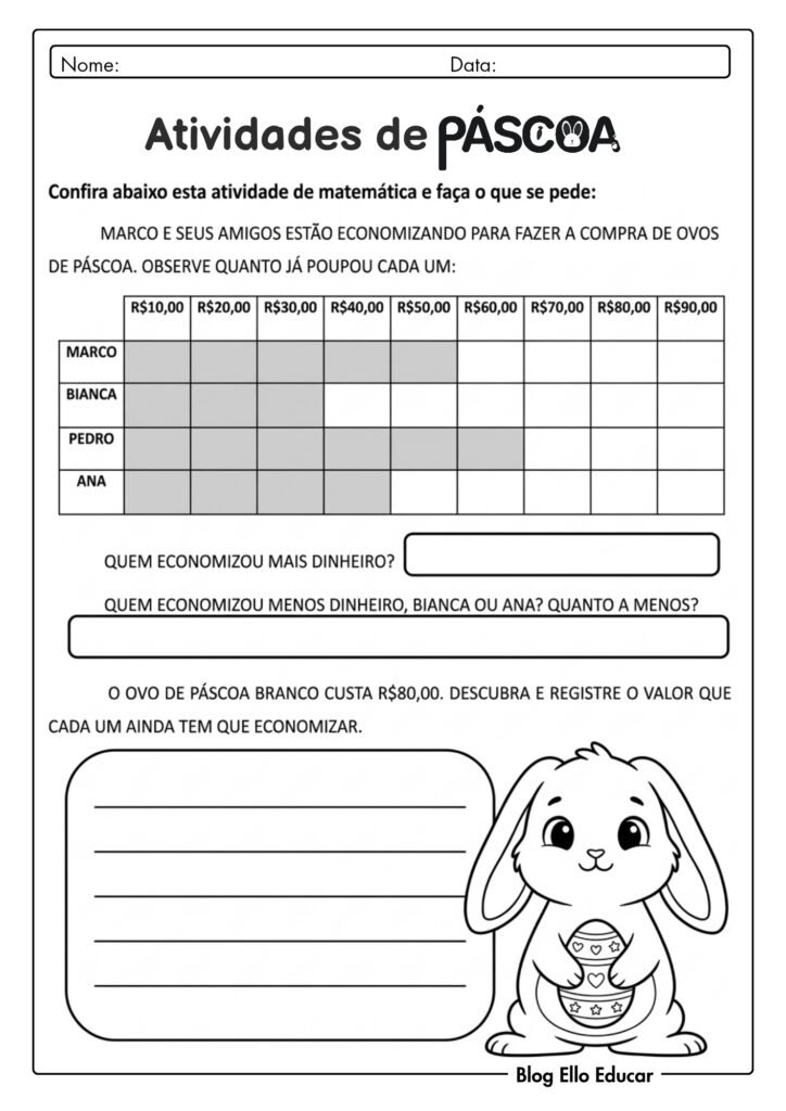 Atividades de Páscoa de Matemática 4° e 5° ano
