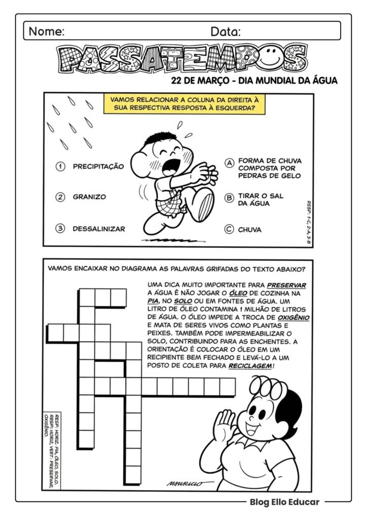 Dia da Água com a Turma da Mônica.