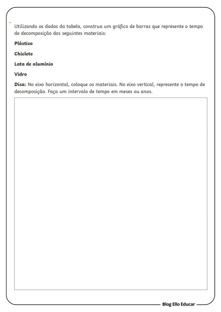 Atividades sobre o dia do Terra para 4° e 5° ano
