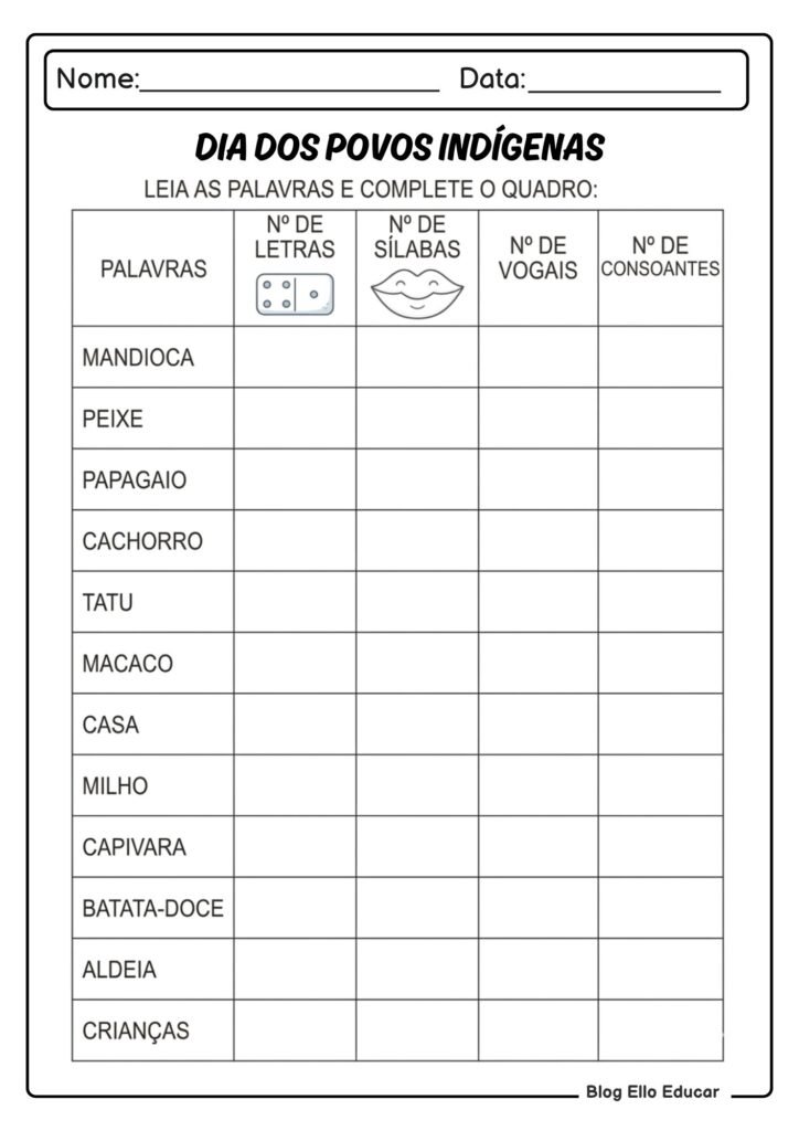 Atividades sobre Povos Indígenas
