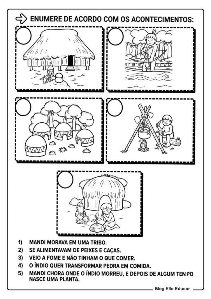 Atividades sobre povos Indígenas 3° ano