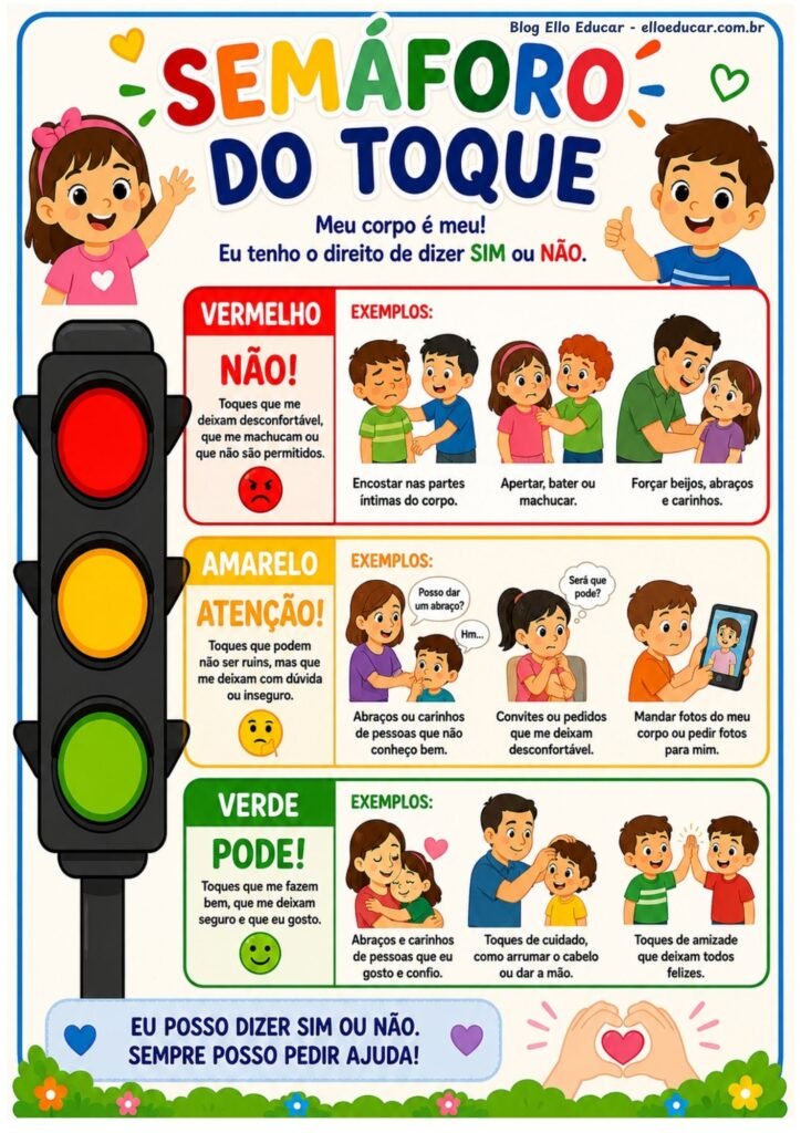 Cartaz Semáforo do Toque