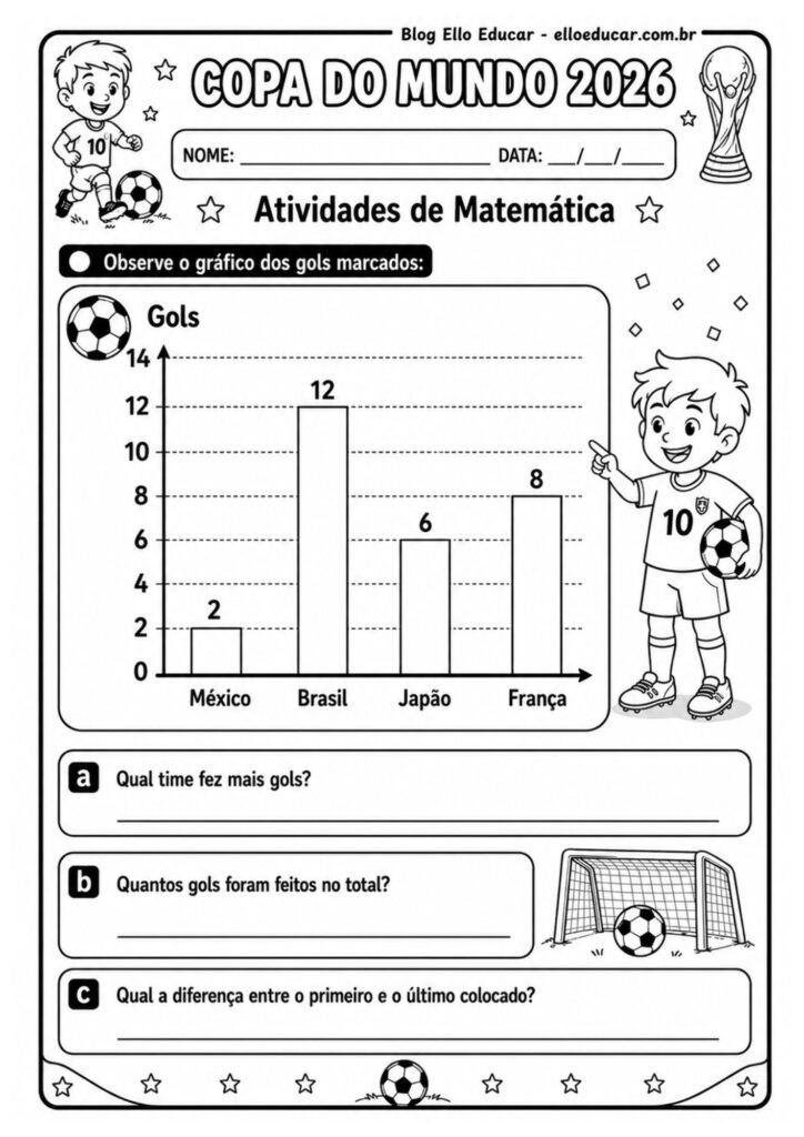 Atividades da Copa do Mundo 1° ano
