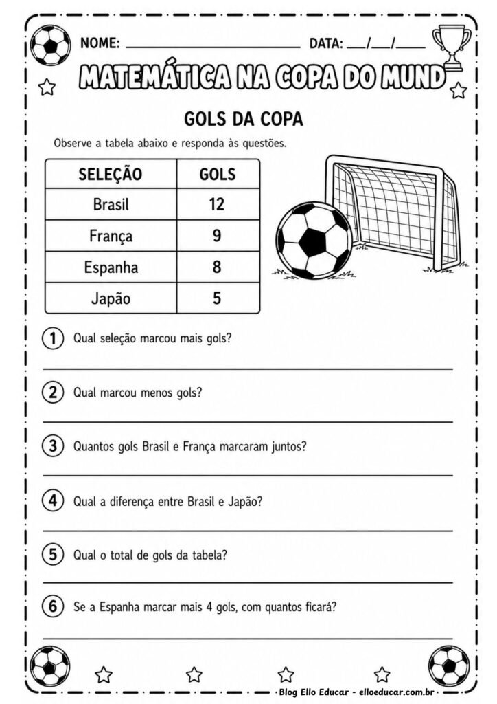 Atividades de Matemática da Copa do Mundo 2° ano