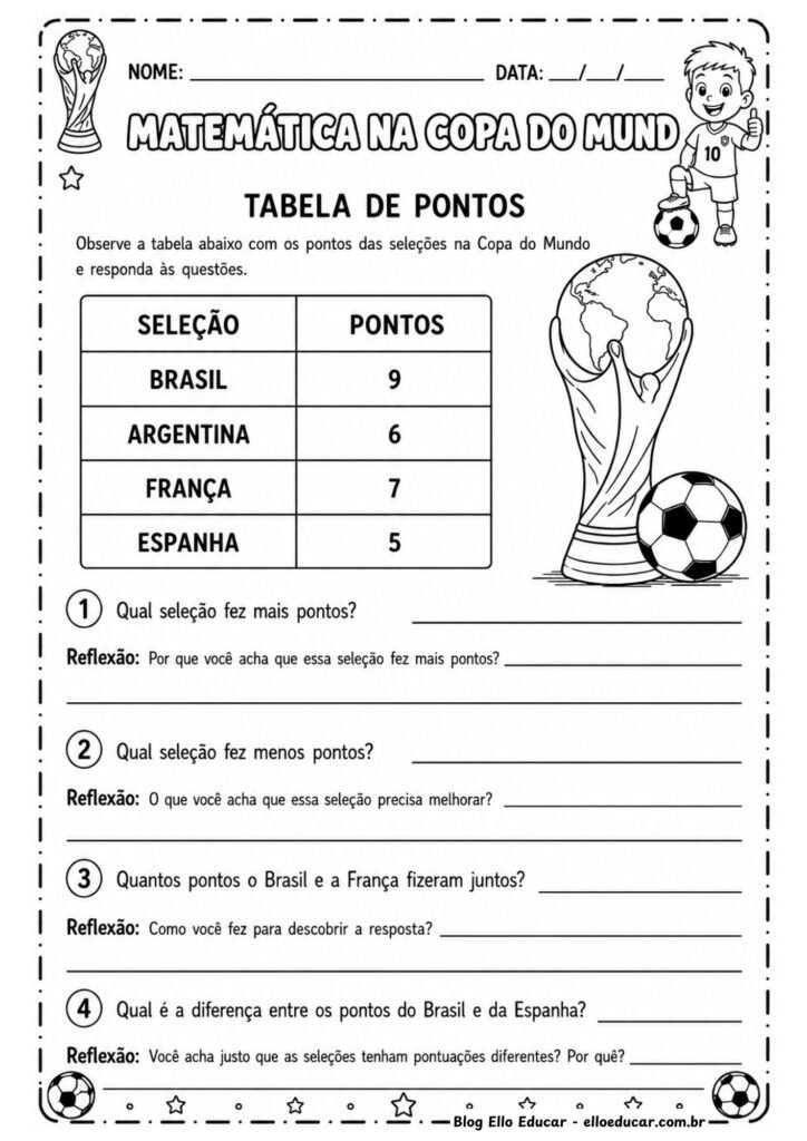 Atividades de Matemática da Copa do Mundo 3° ano