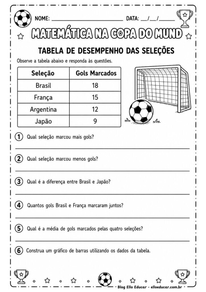 Atividades de Matemática da Copa do Mundo 4° ano