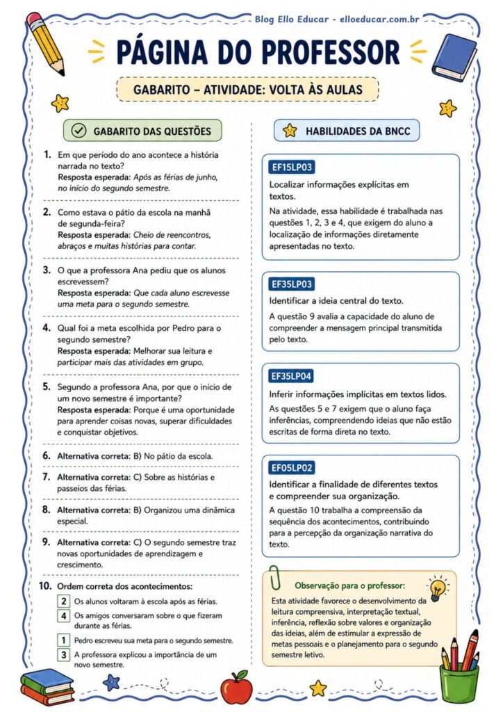 Atividades de volta às aulas segundo semestre 5° ano