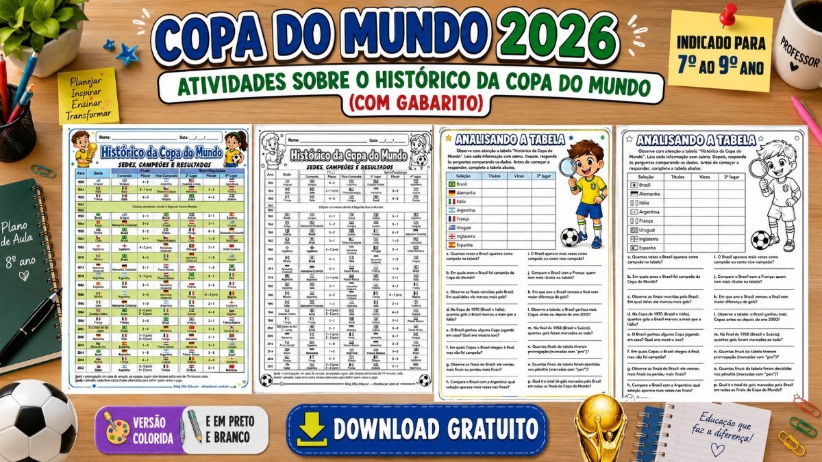 Atividades sobre o Histórico da Copa do Mundo: material gratuito para o Ensino Fundamental (7° ao 9° ano)