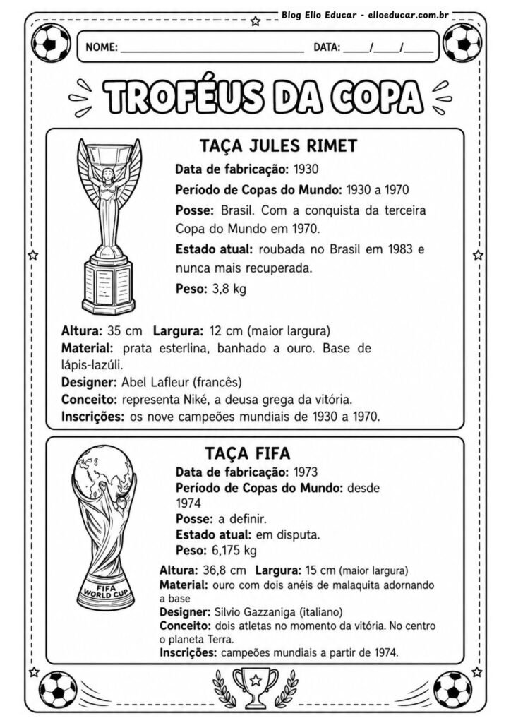 Atividades sobre os troféus da copa do Mundo