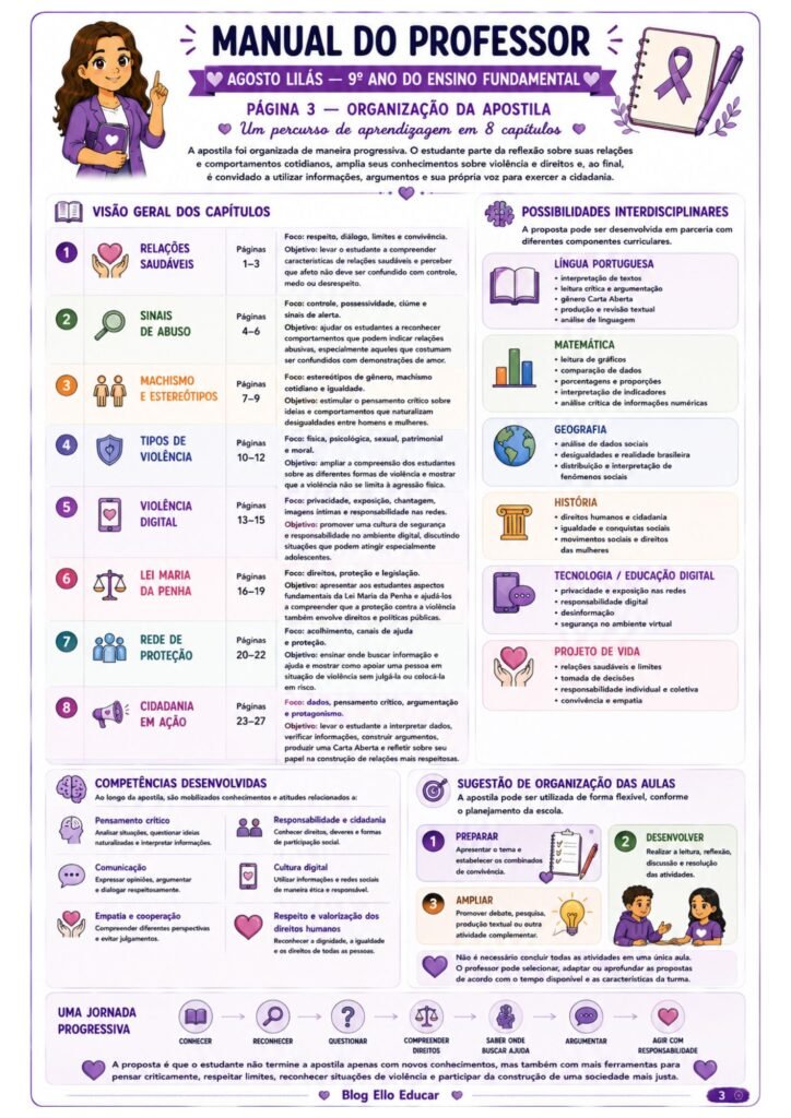 Atividades sobre o Agosto Lilás para 9° ano