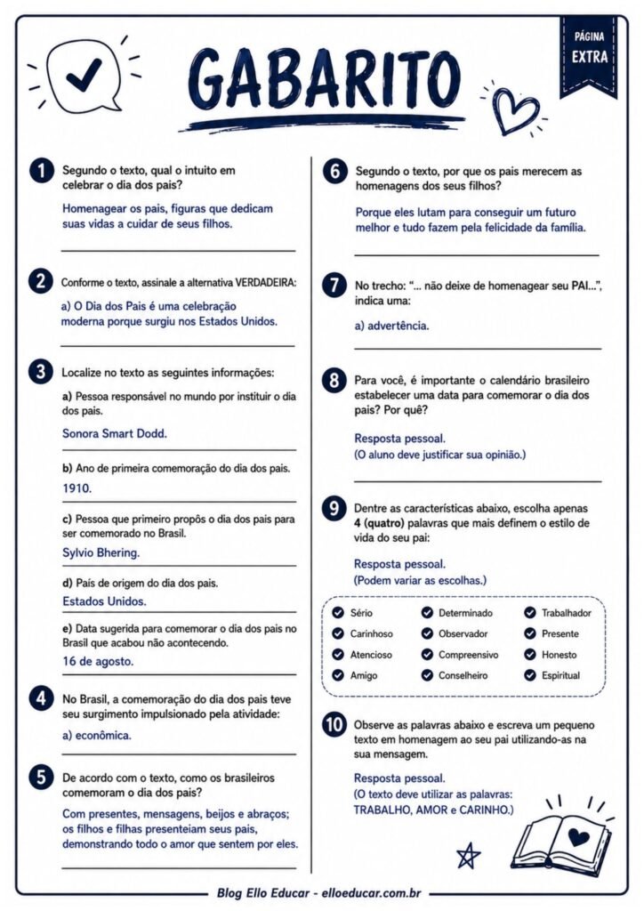 Atividades sobre o Dia das Pais para os anos finais