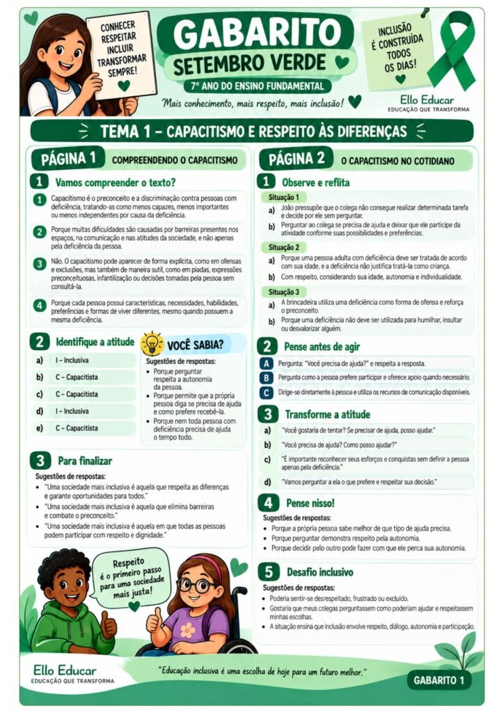 Atividades sobre Setembro Verde para 7º ano
