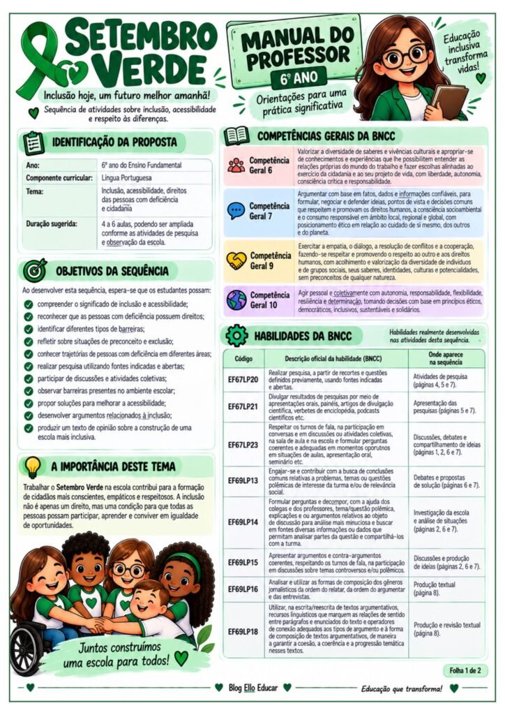 Atividades sobre Setembro Verde para 6º ano