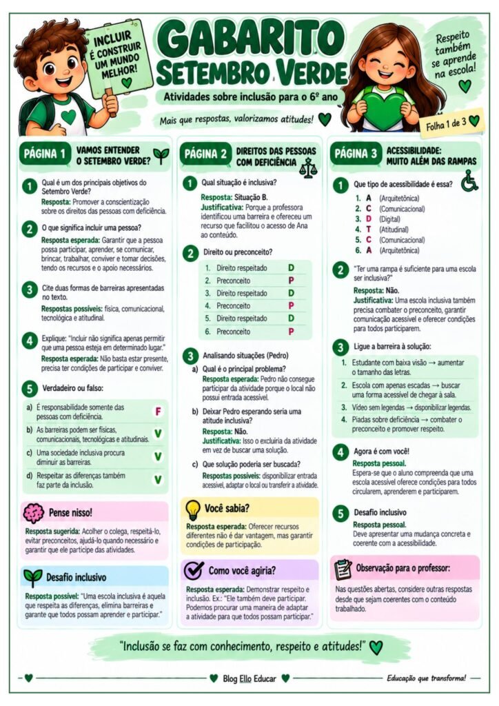 Atividades sobre Setembro Verde para 6º ano