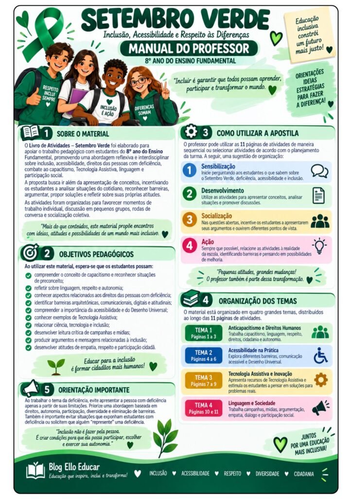 Atividades sobre Setembro Verde para 8° ano