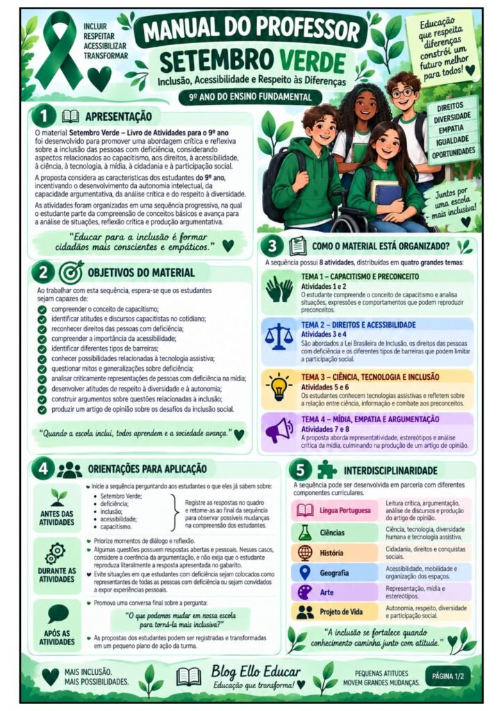 Atividades sobre Setembro Verde para 9º ano