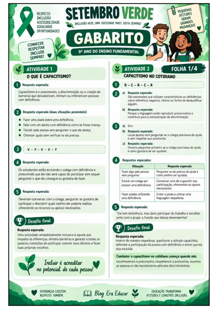 Atividades sobre Setembro Verde para 9º ano